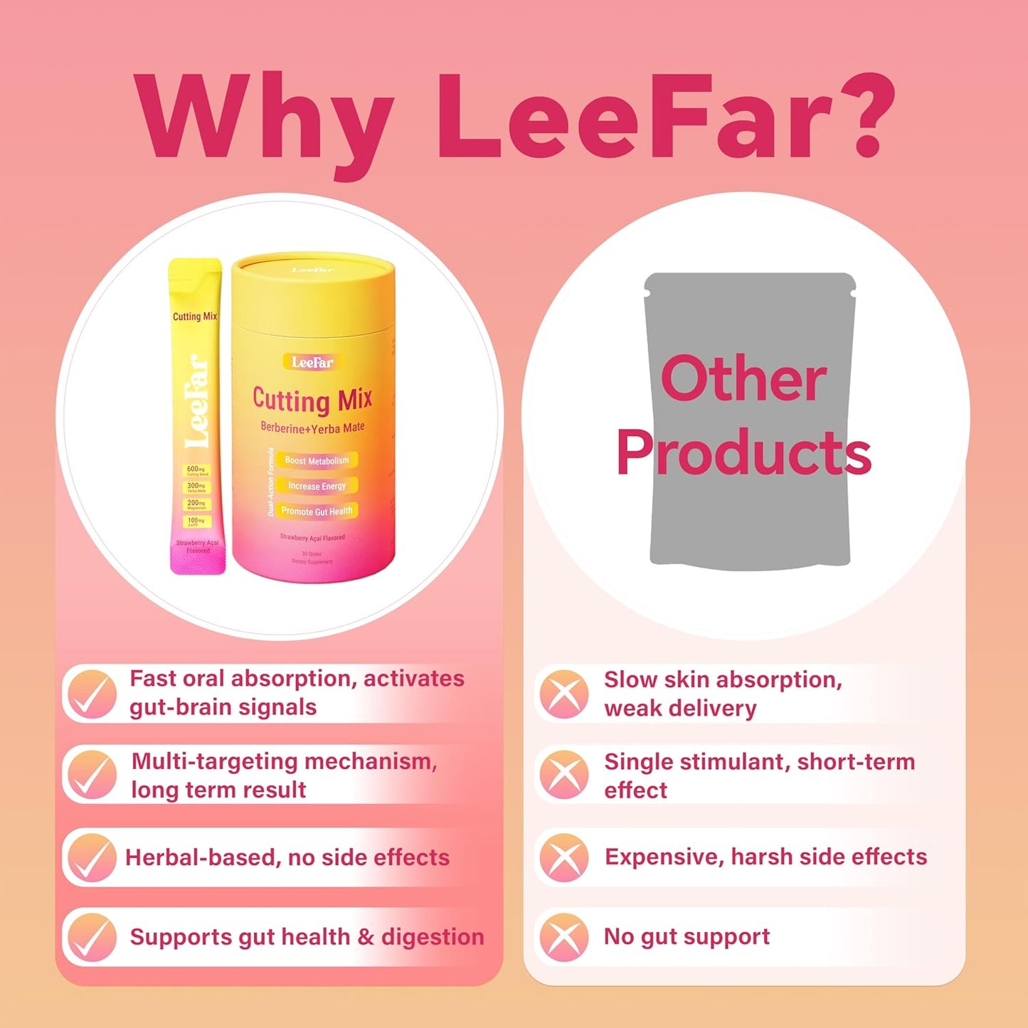 LeeFar Cutting Mix